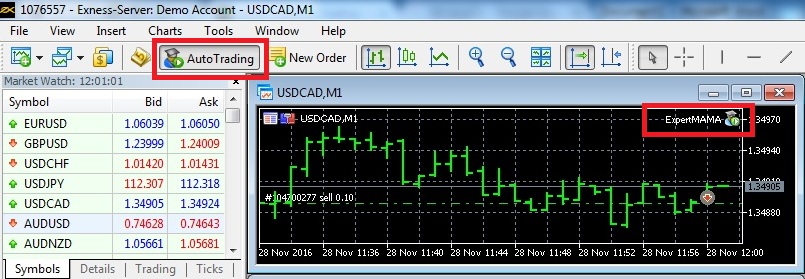 Ea forex thai