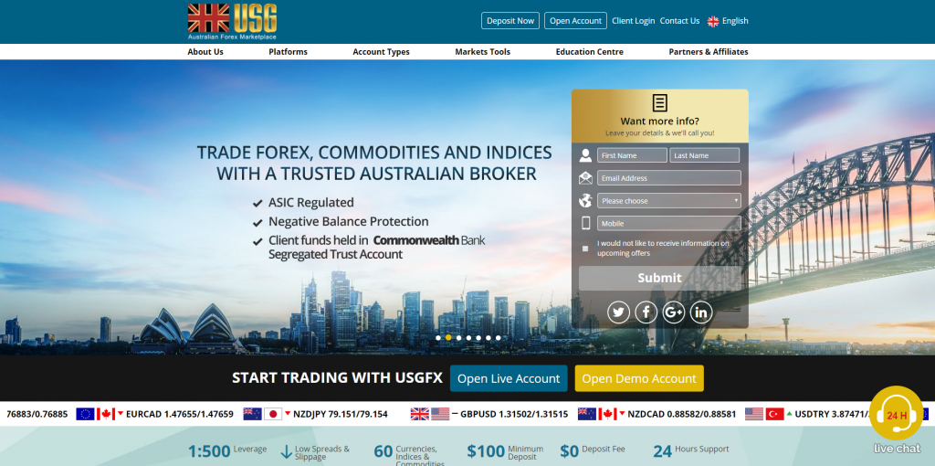 Usgfx forex