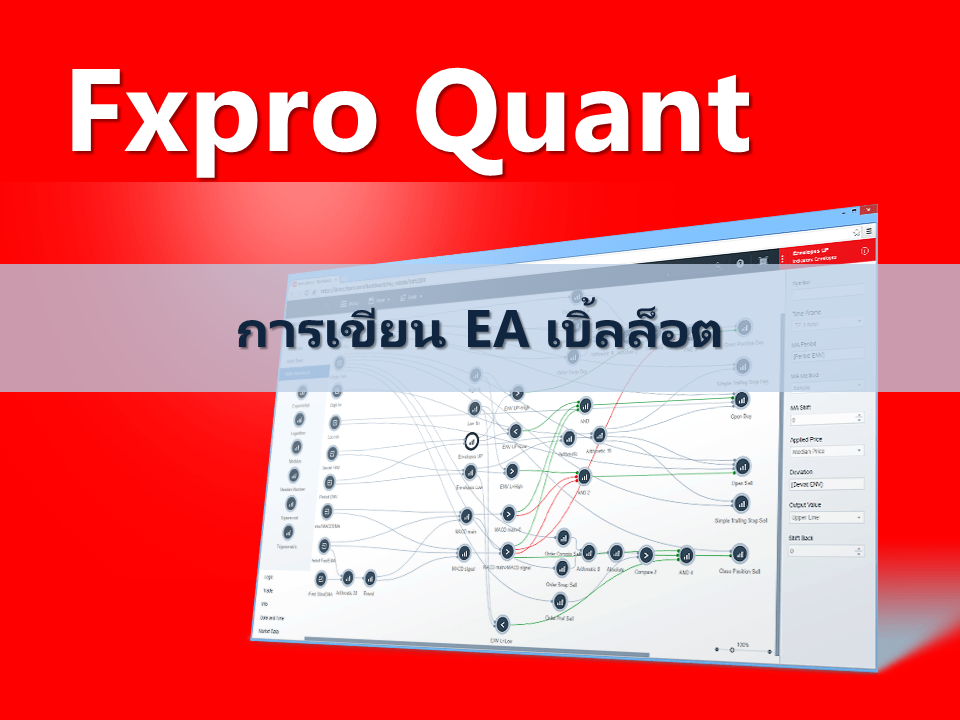 สอนเขียน EA - สอนเขียน EA Thai Robot Trade โปรแกรม เขียน ea forex